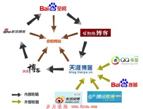 �������˿��Ƽ�����Ƶ�����ݻ����㳡��ĸ������Ѳ� ʡ�쵼�����ز���Ϊ(ͼ)...